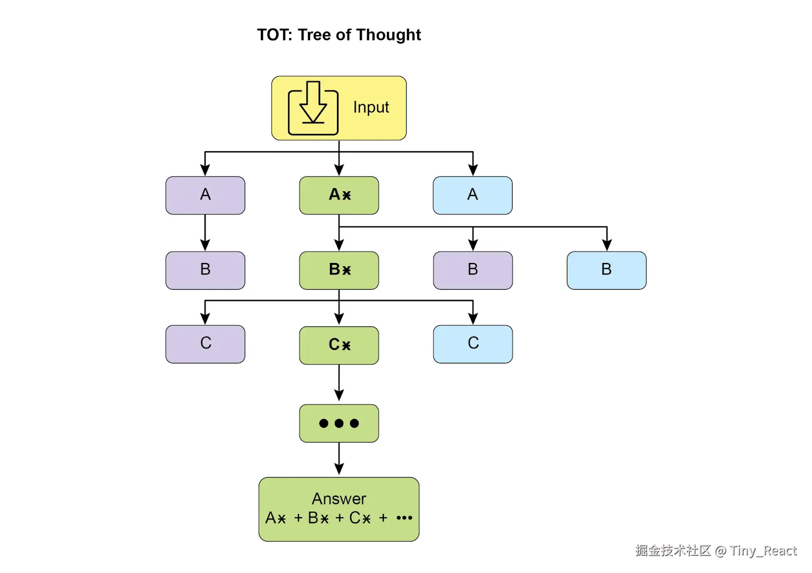 unknown 2.png