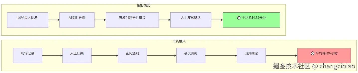 image-20250806182934822