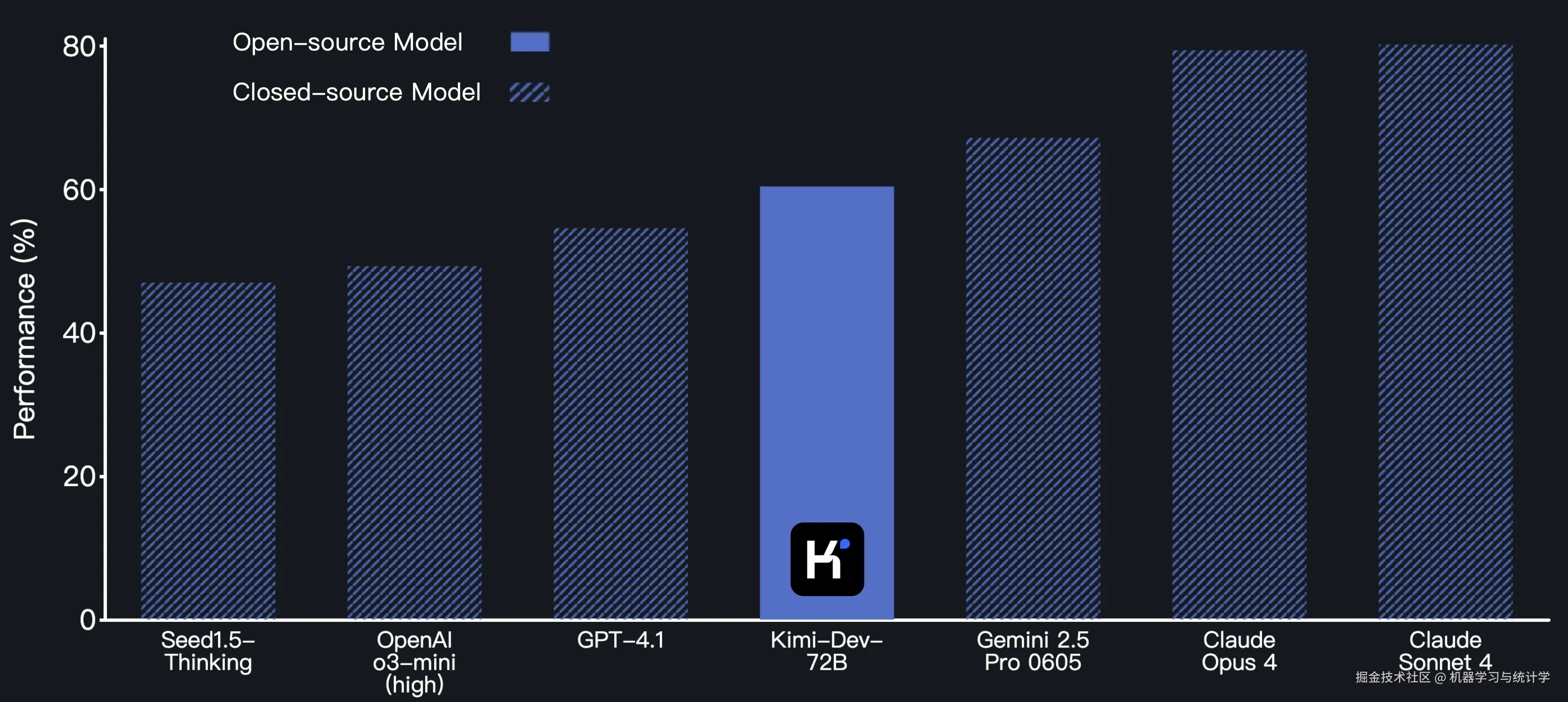 请在此添加图片描述