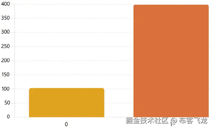计算机截图  自动生成的描述