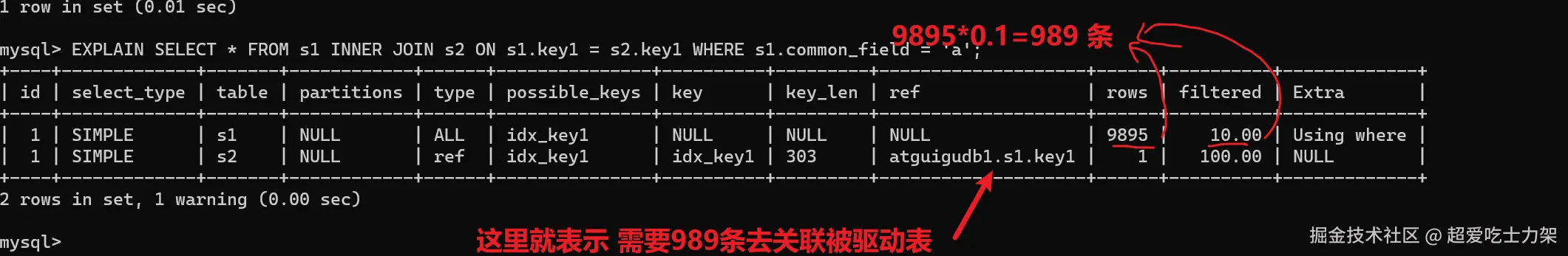 image-20220326171219278