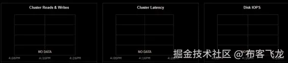 Datastax OpsCenter