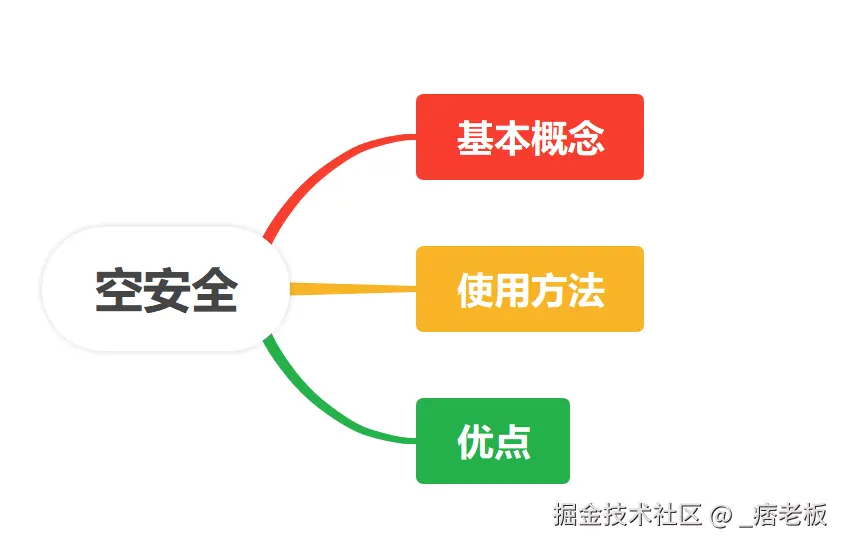 屏幕截图 2025-01-14 203817.png