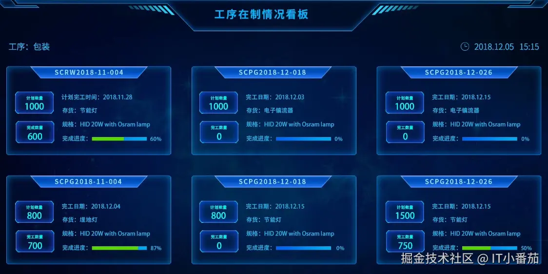 班组长看板Web截图