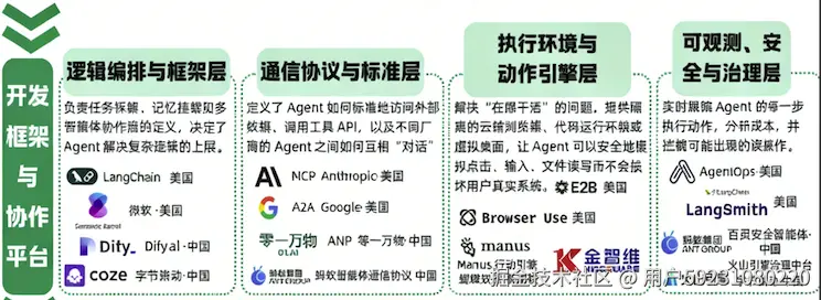 截屏2026-02-11 11.38.36