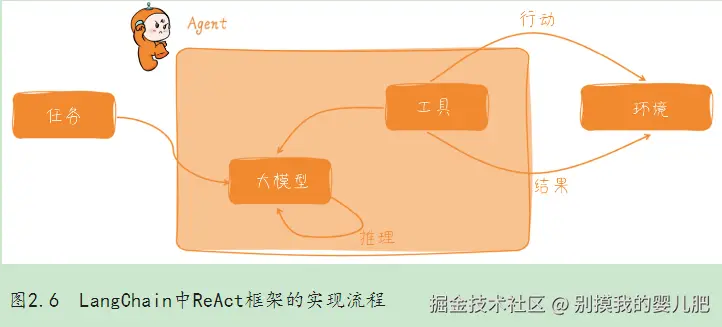 image-20240923143216245