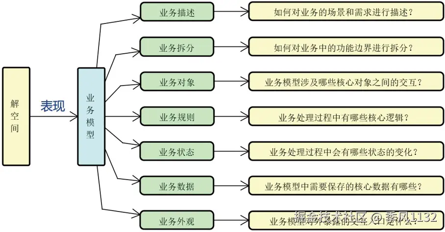 figure0084.jpg