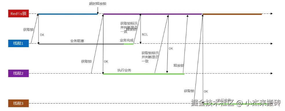 QQ_1754639437668.png