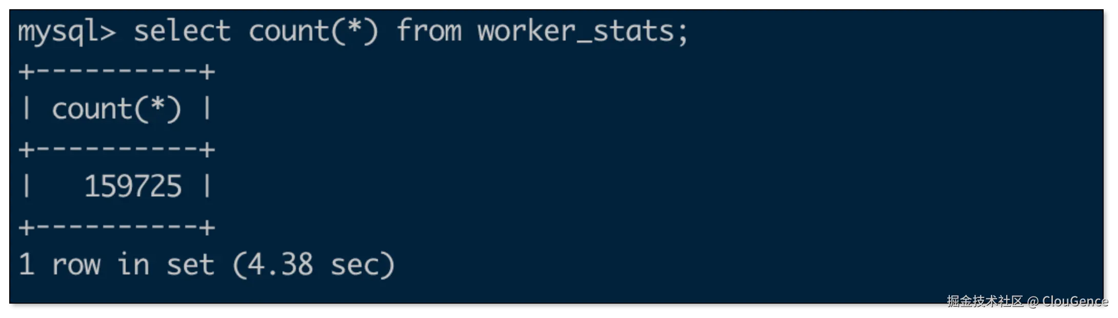 mysql_data_count.png
