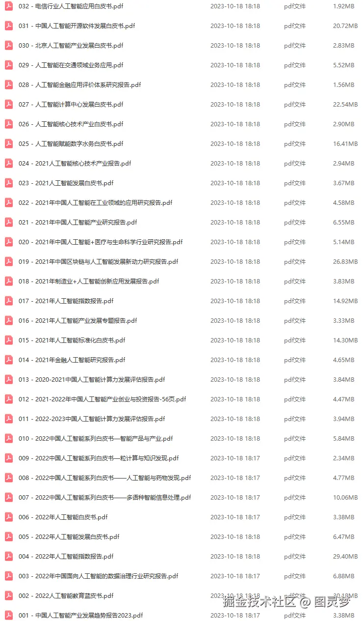 人工智能解决方案