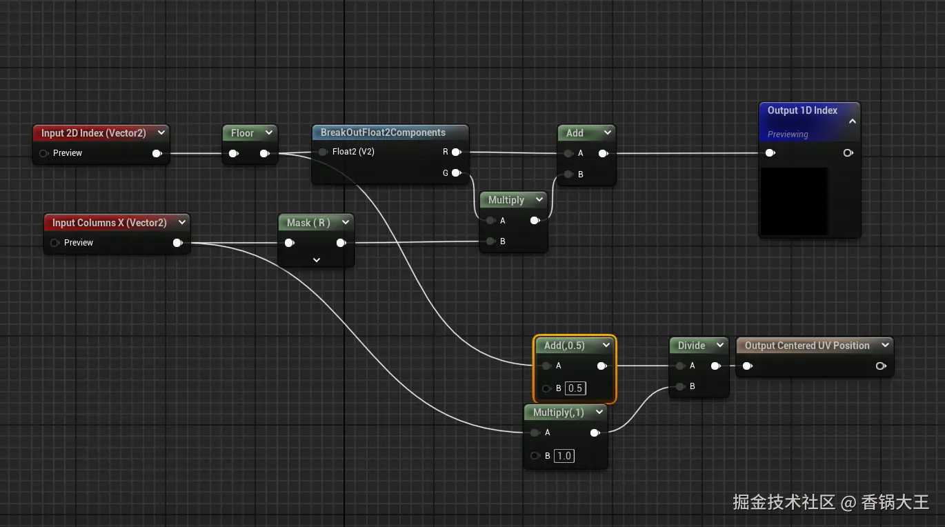 一个简单的材质蓝图文件示例