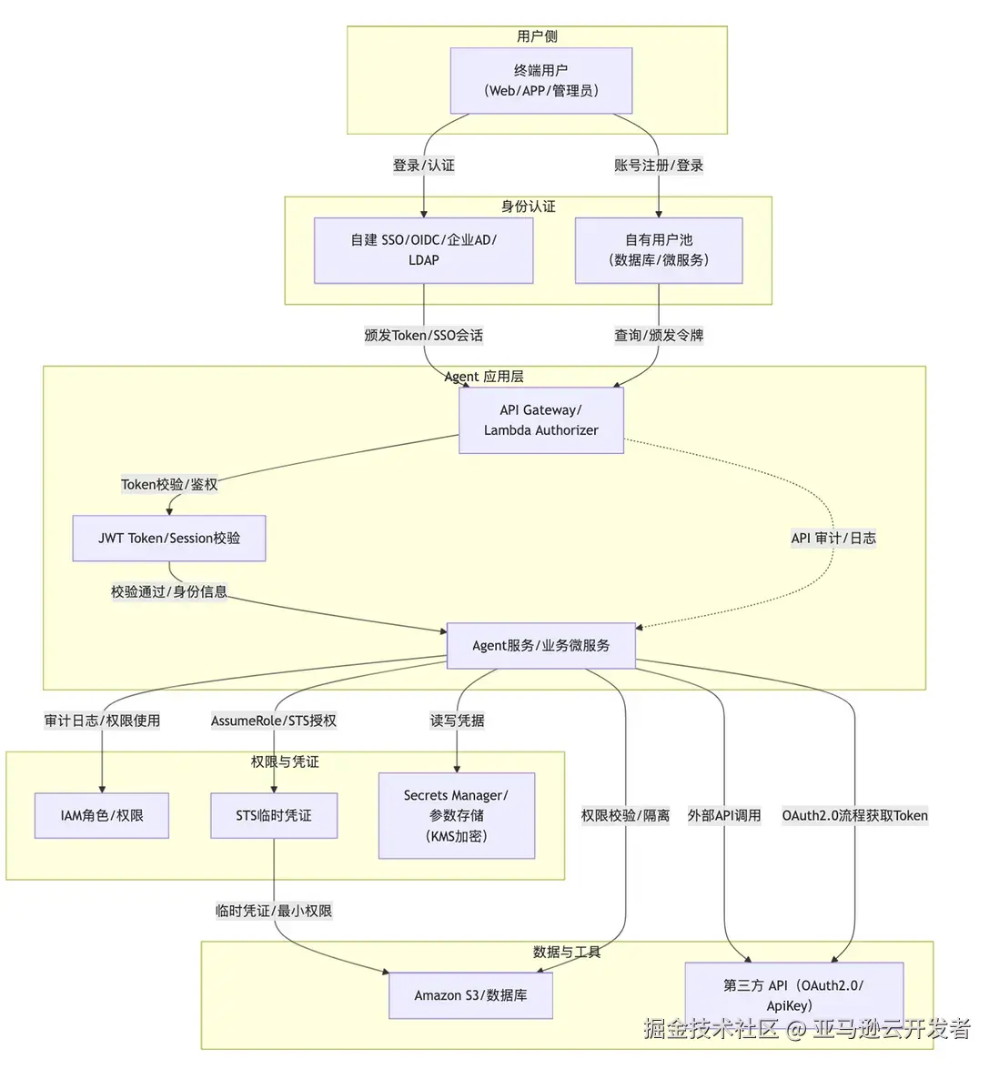 图9.webp