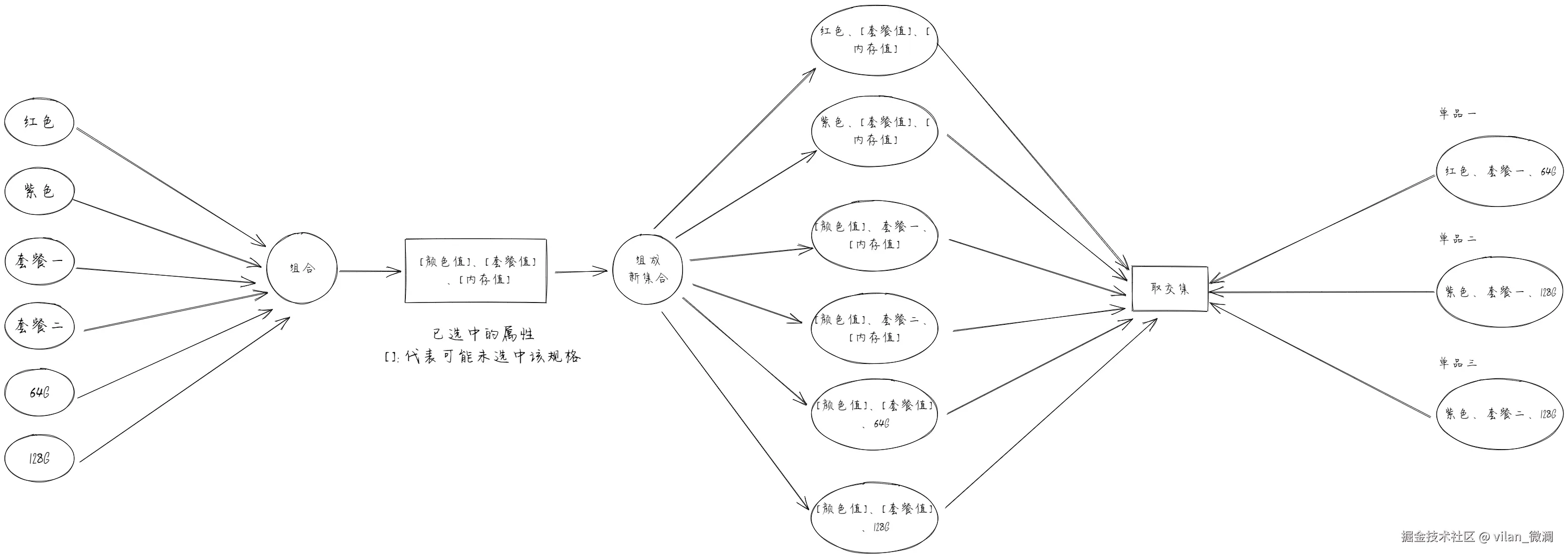 简单例子.png
