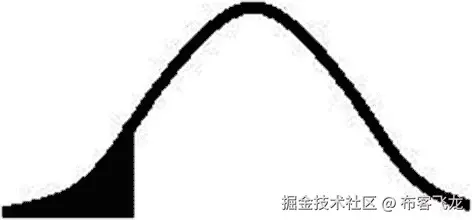 img/498042_1_En_9_Fig6_HTML.jpg