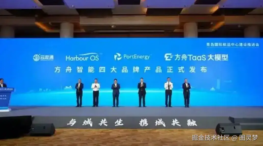 做智能港口，必知的十大解决方案：智慧港口解决方案TOP10，资料大全