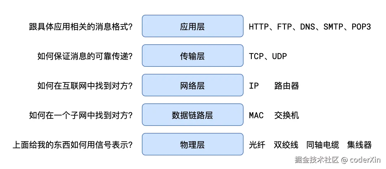 image-20211008163417521