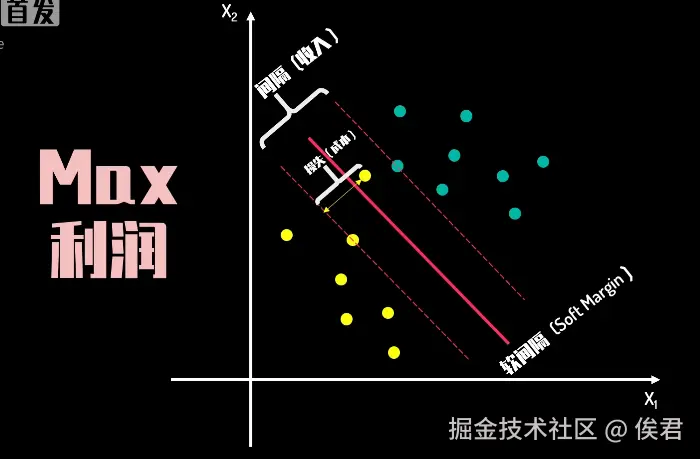 Pasted image 20241202150858.png