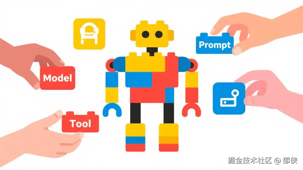 模块化与可组合性