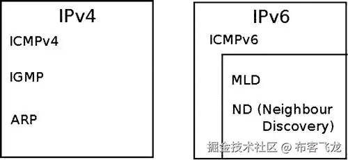9781430261964_Fig03-02.jpg