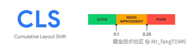 good-cls-values.svg