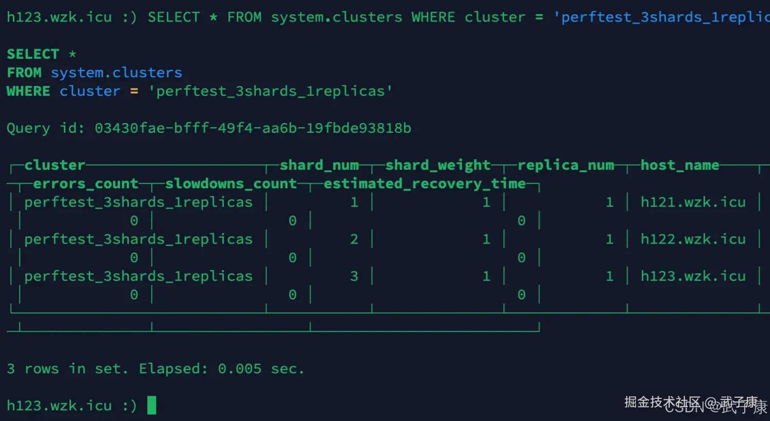 ClickHouse 查询结果