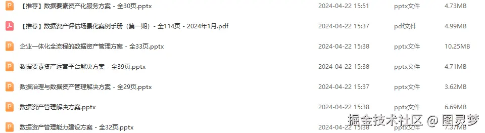 数据资产解决方案