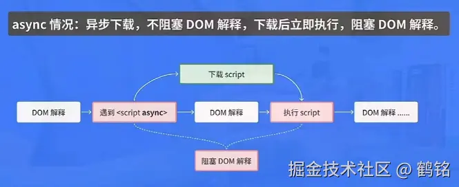 image-20240712164705041