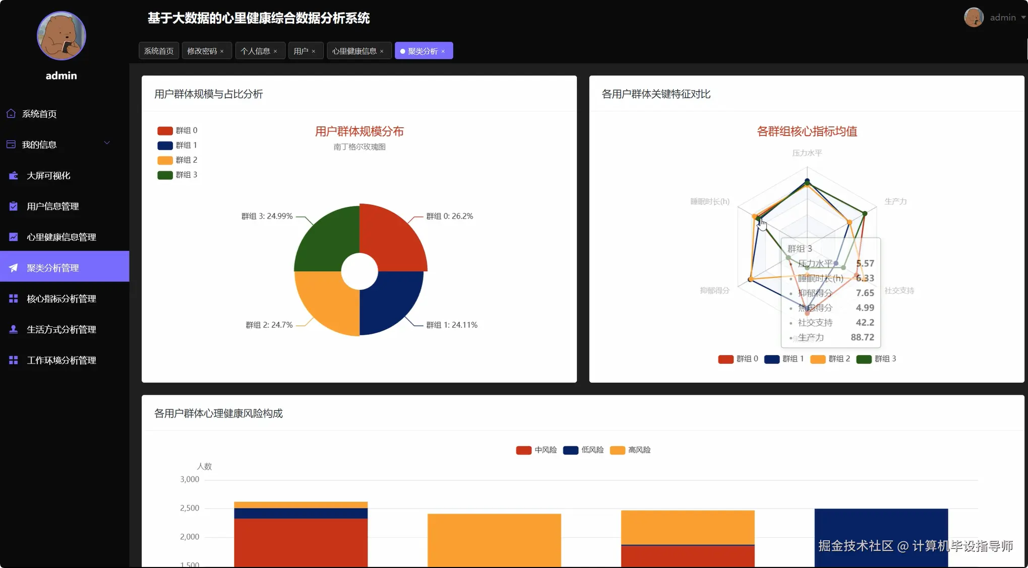 聚类分析.png