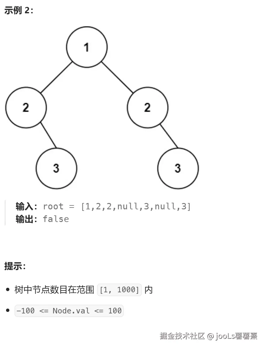 这里写图片替代文字