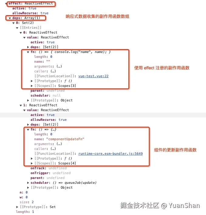 副作用函数的收集.jpg