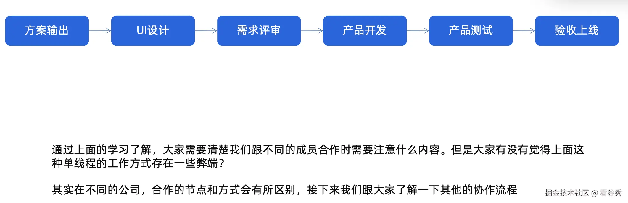 截屏2024-11-22 18.17.29.png