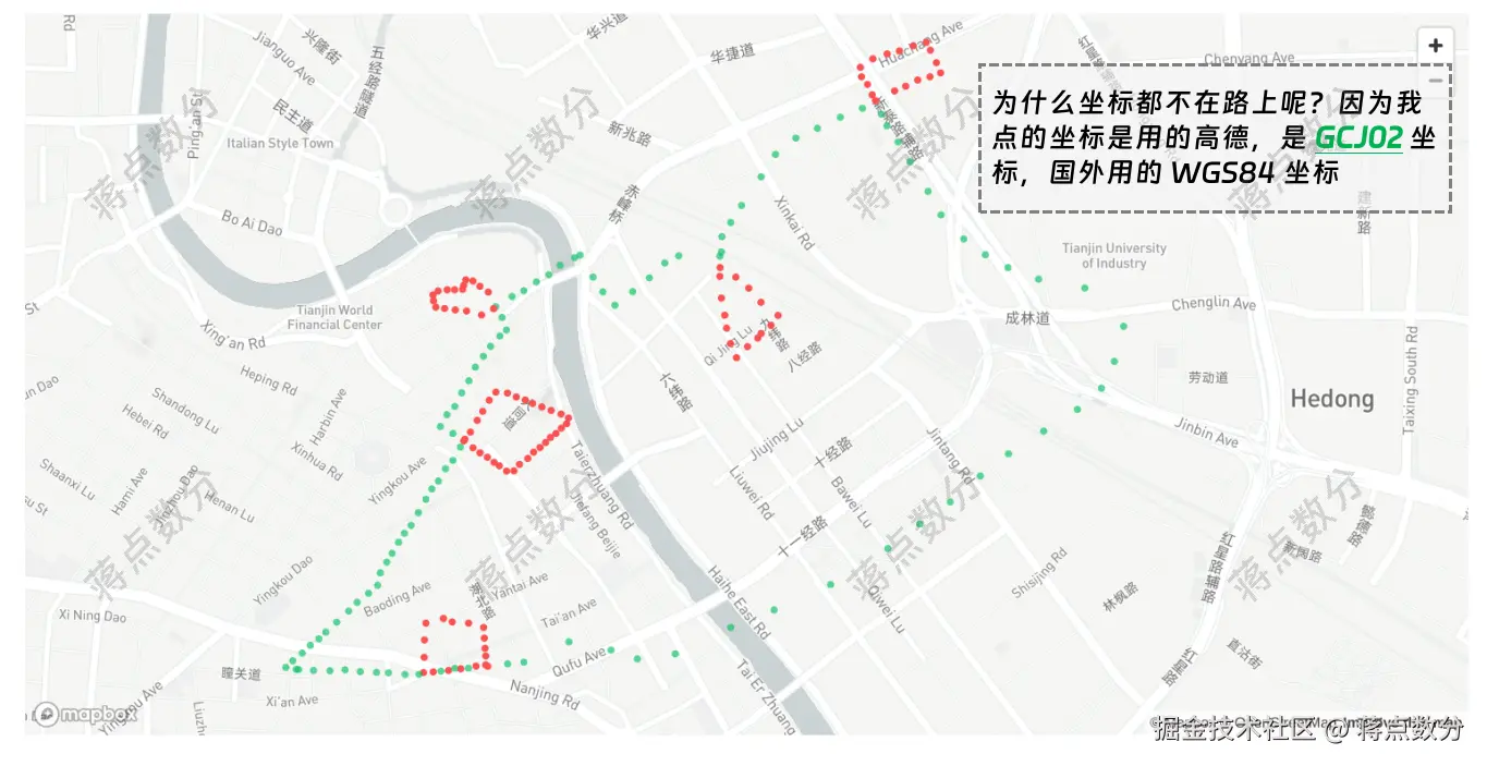 图2_坐标转换-水印.png