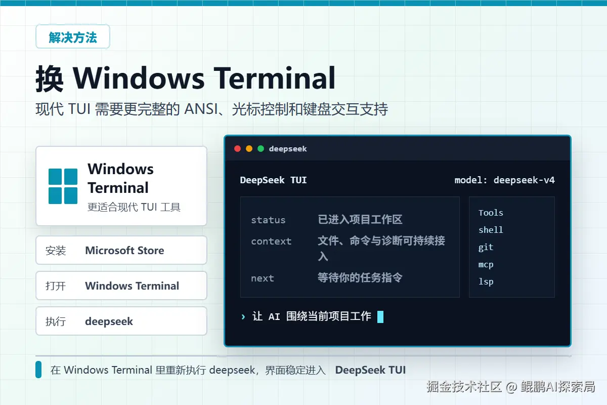 换 Windows Terminal 后正常进入 DeepSeek TUI