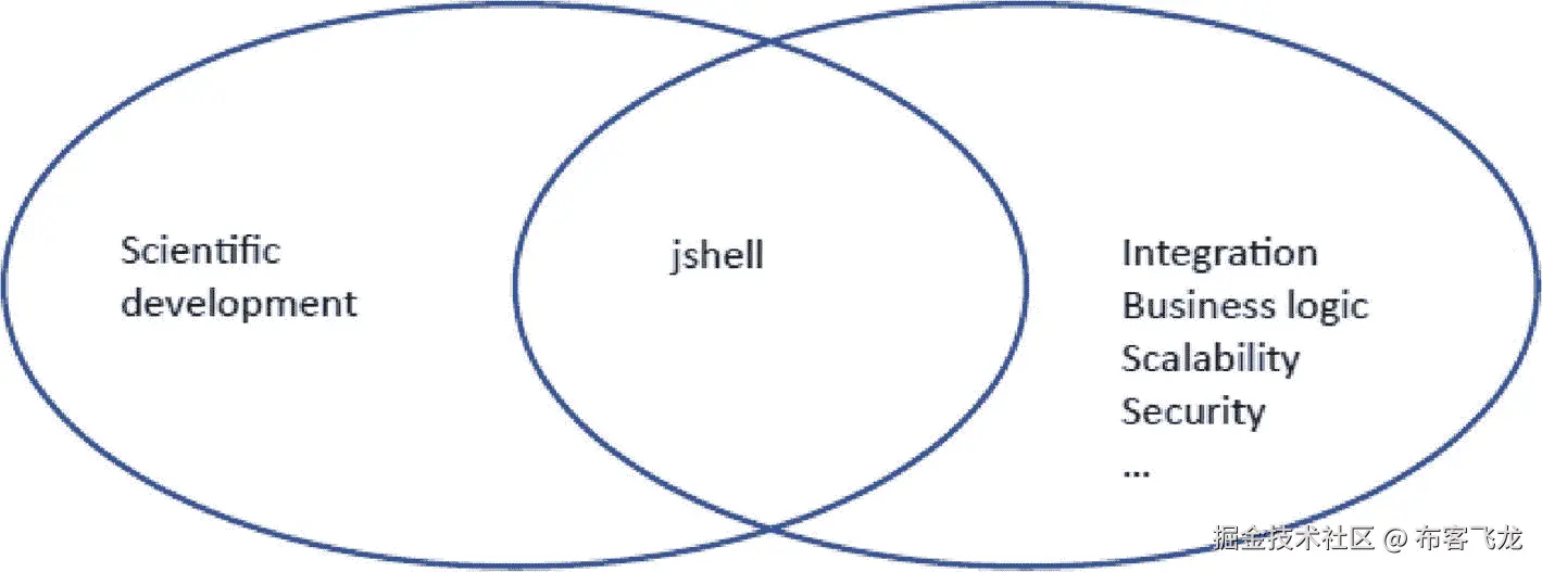 img/468104_2_En_14_Fig5_HTML.jpg