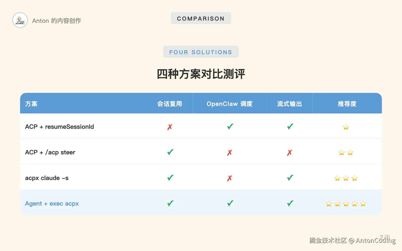 comparison.png