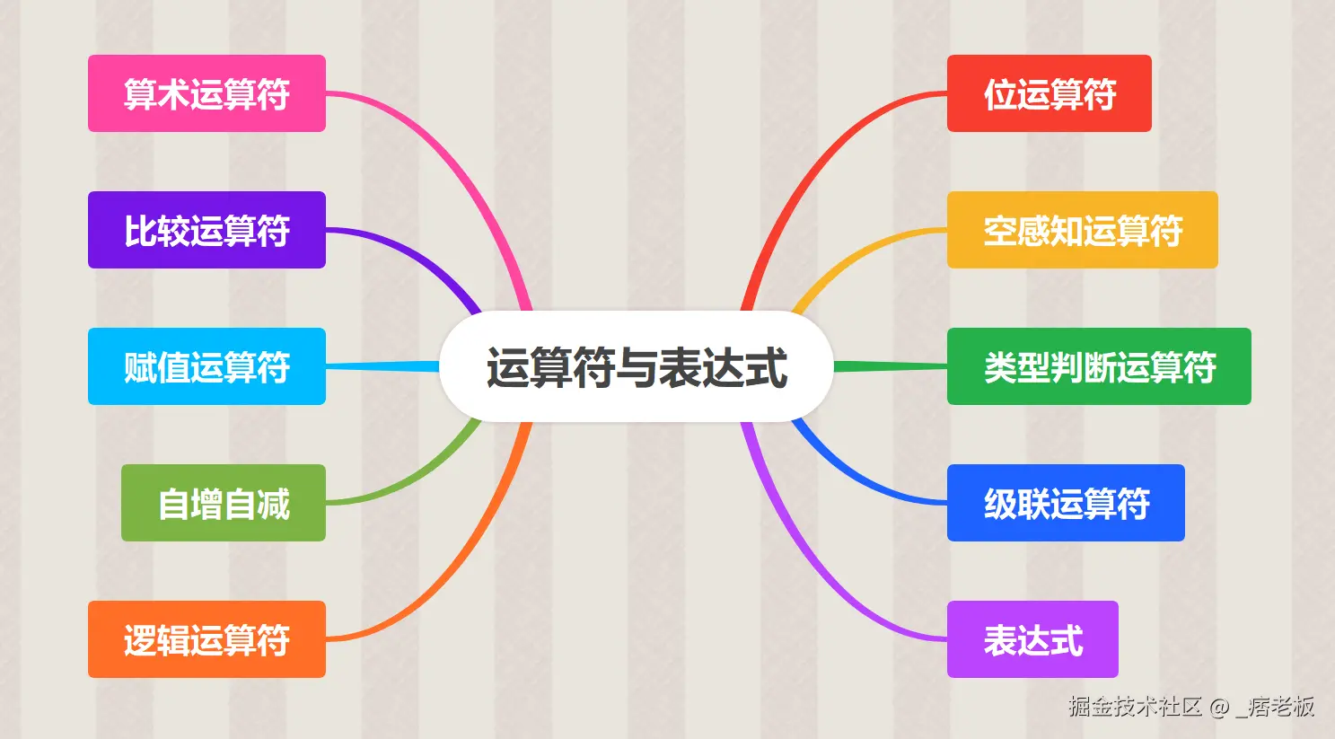 屏幕截图 2025-01-08 142641.png