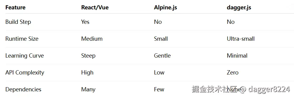 table.png