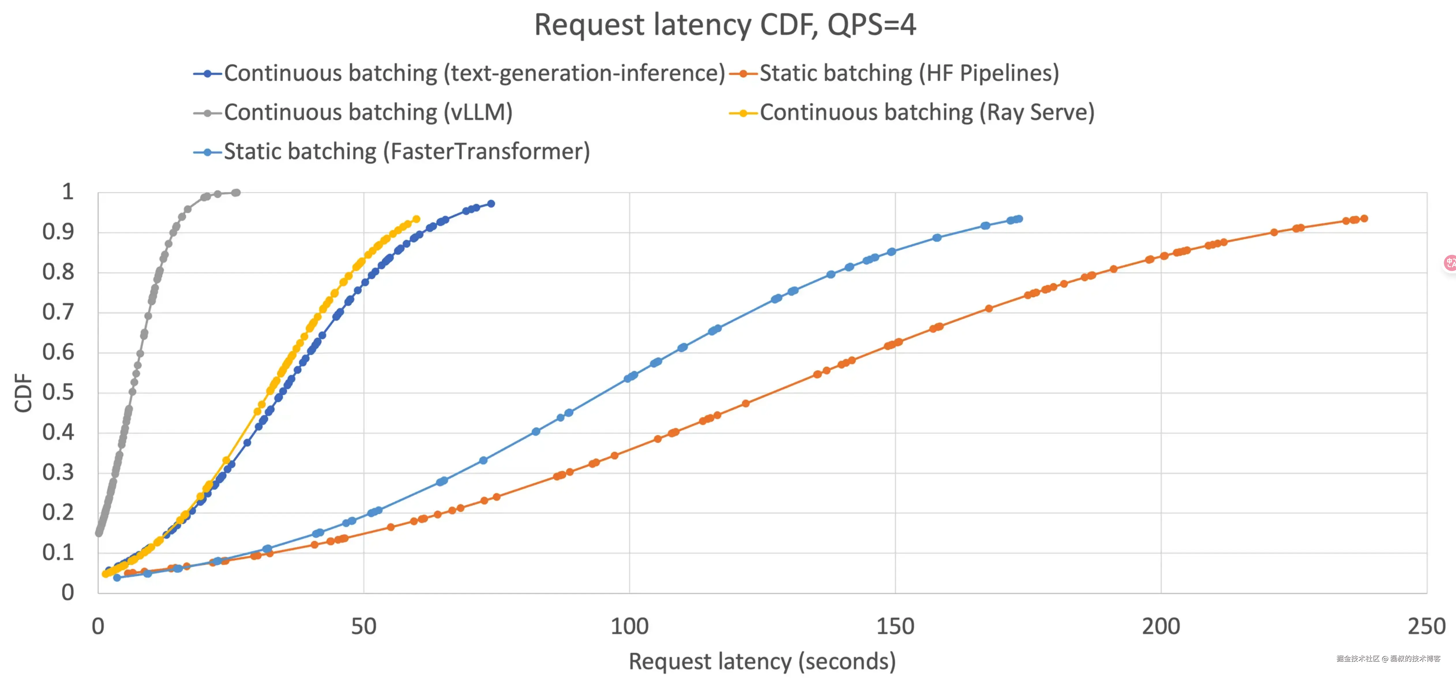 image-20250705164615316