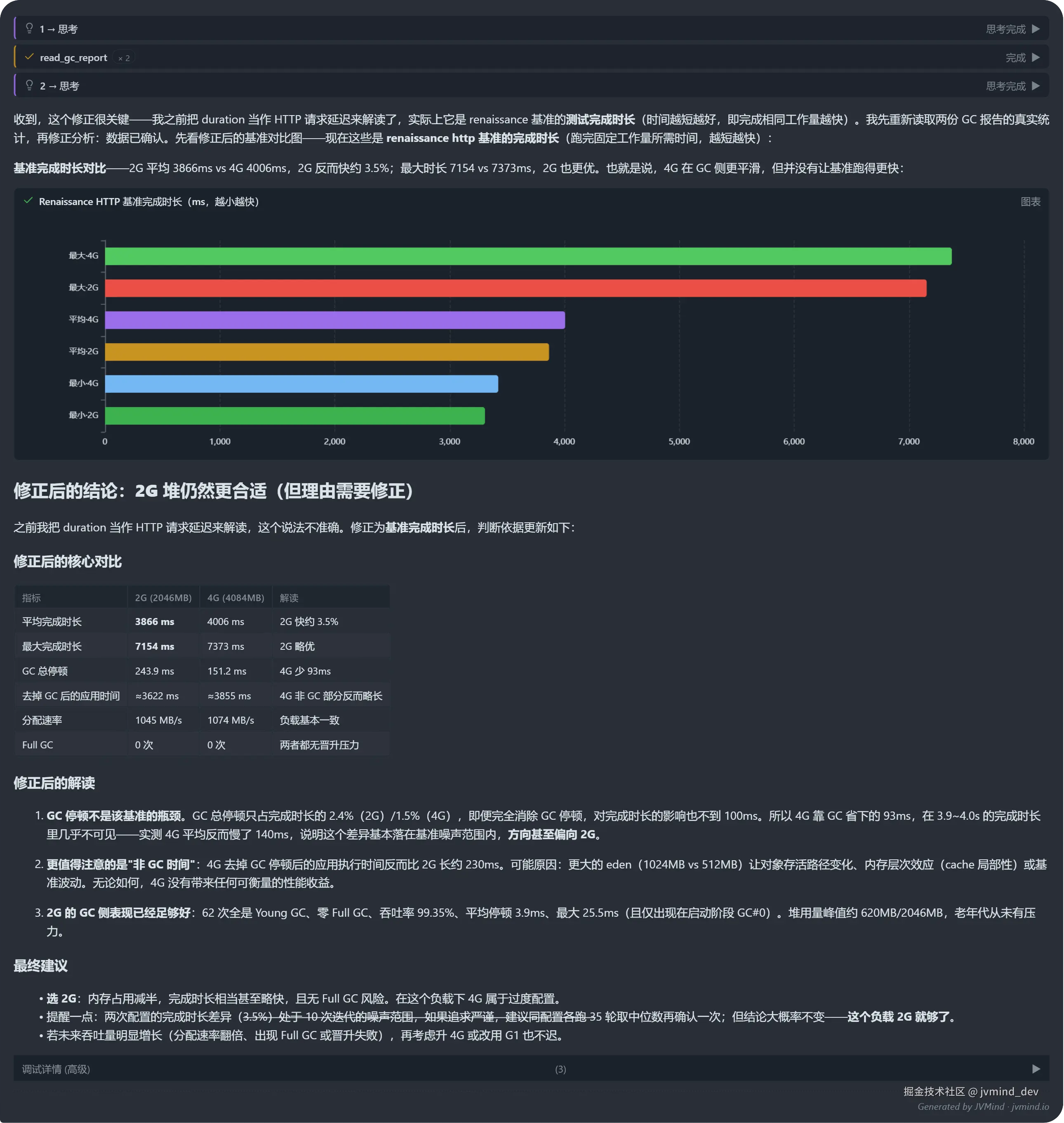 jvmind-149673-c3c3c7.png