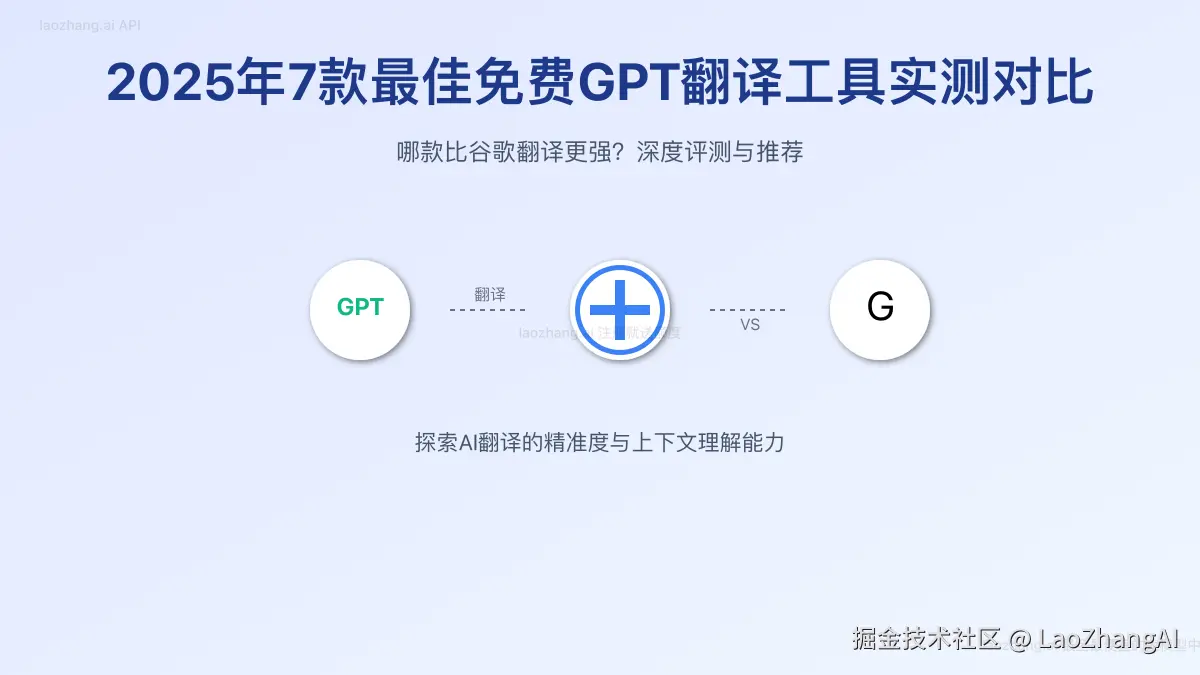 2025年最佳免费GPT翻译工具实测对比