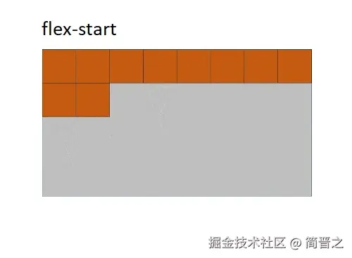 flex-start