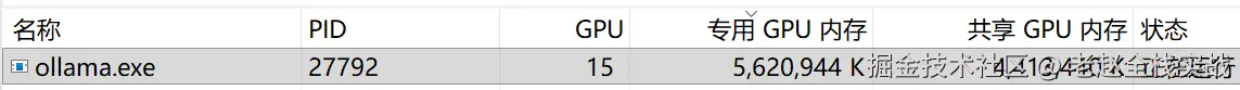 20260223-ollama-gpu-usage-via-taskmgr.png