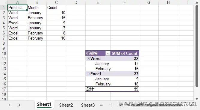 Python创建Excel数据透视表