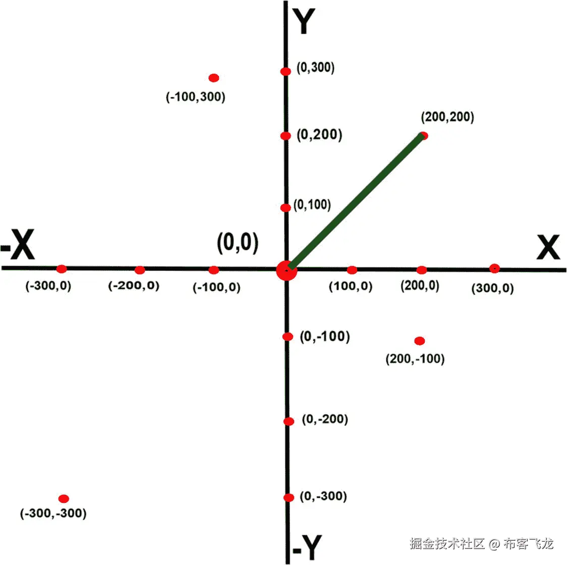 img/505805_1_En_6_Fig13_HTML.jpg