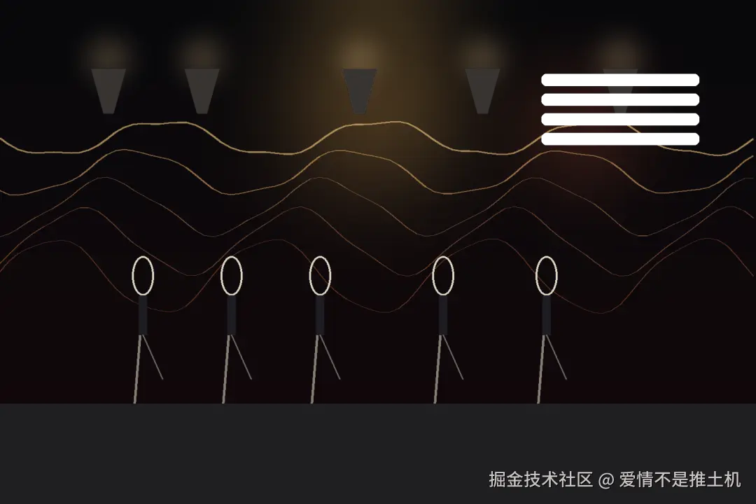 声场图