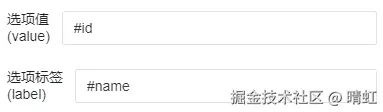 option绑定属性