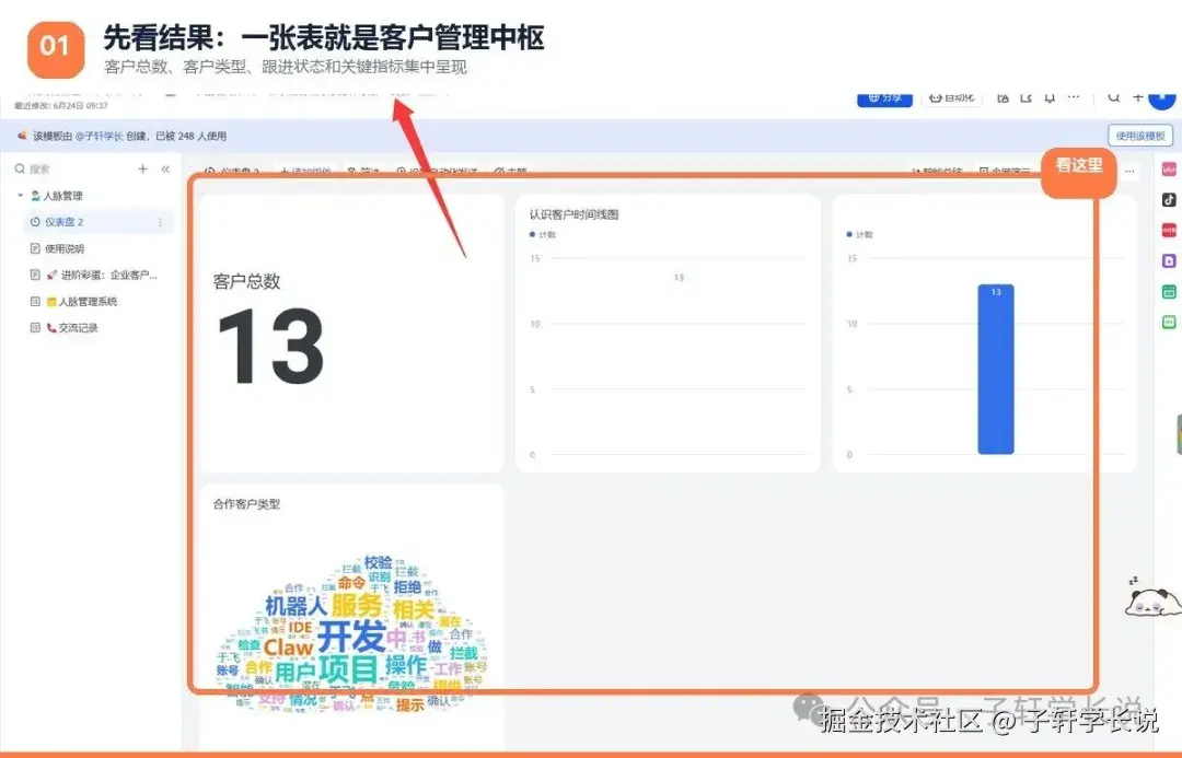 飞书AI客户管理仪表盘