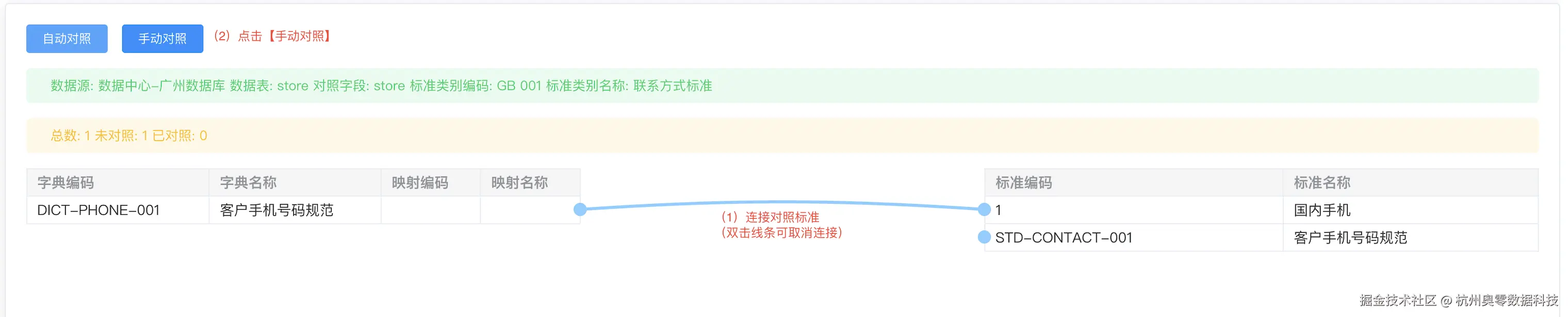 表7.png