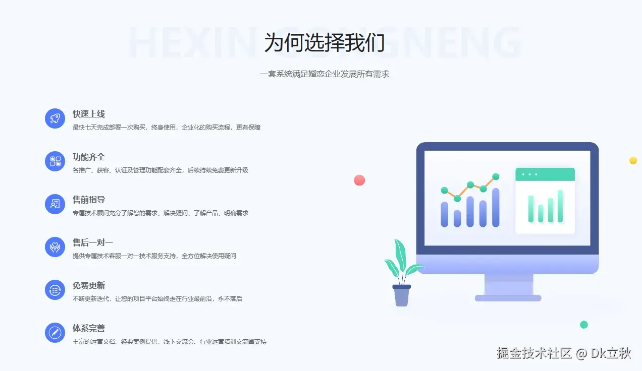 选择我们的理由.png