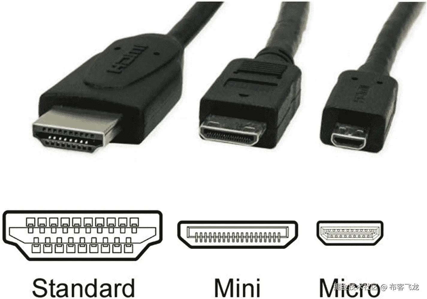 img/503786_1_En_1_Fig9_HTML.jpg